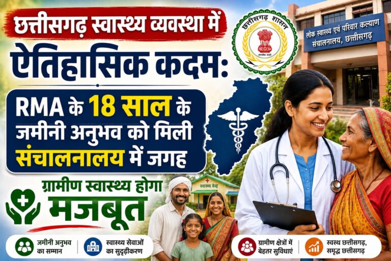 छत्तीसगढ़ स्वास्थ्य व्यवस्था में ऐतिहासिक कदम: RMA के 26 साल के जमीनी अनुभव को मिली संचालनालय में जगह, ग्रामीण स्वास्थ्य होगा मजबूत