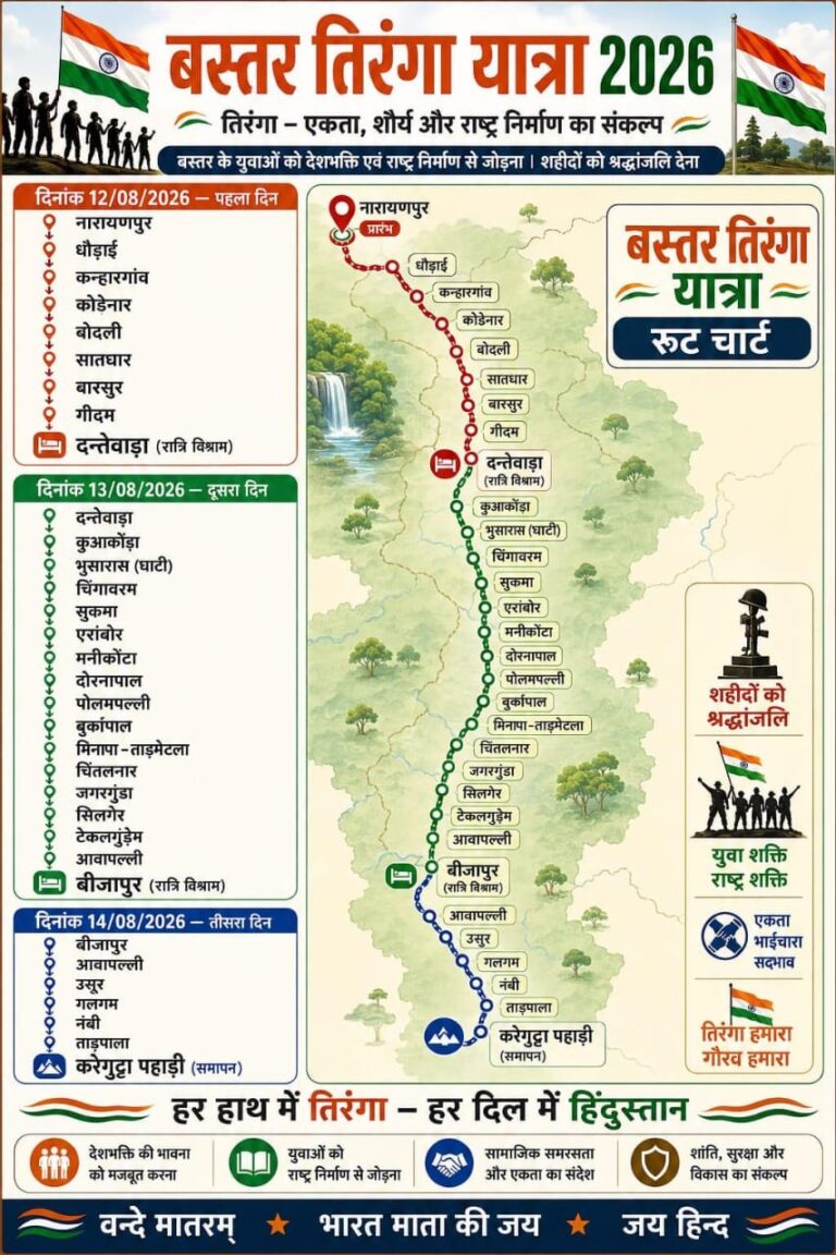 बस्तर तिरंगा यात्रा में उपमुख्यमंत्री विजय शर्मा होंगे शामिल, नक्सल प्रभाव से बाहर आए गांवों तक पहुंचेगी बाइक रैली…..